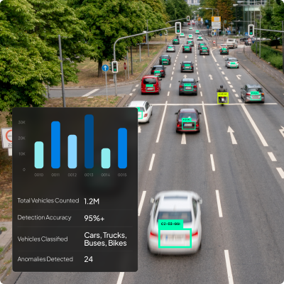 Global-Ready, Region-Tuned